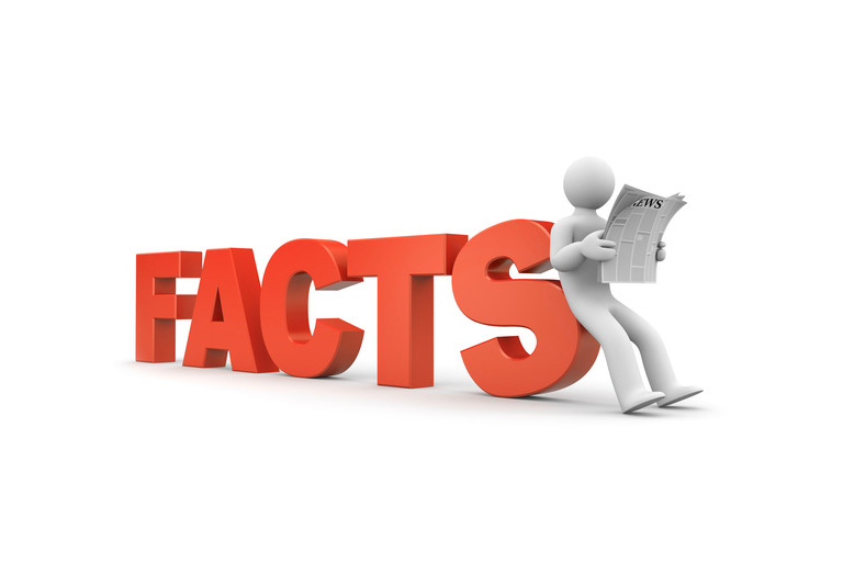 Helpdesk customer-service-facts