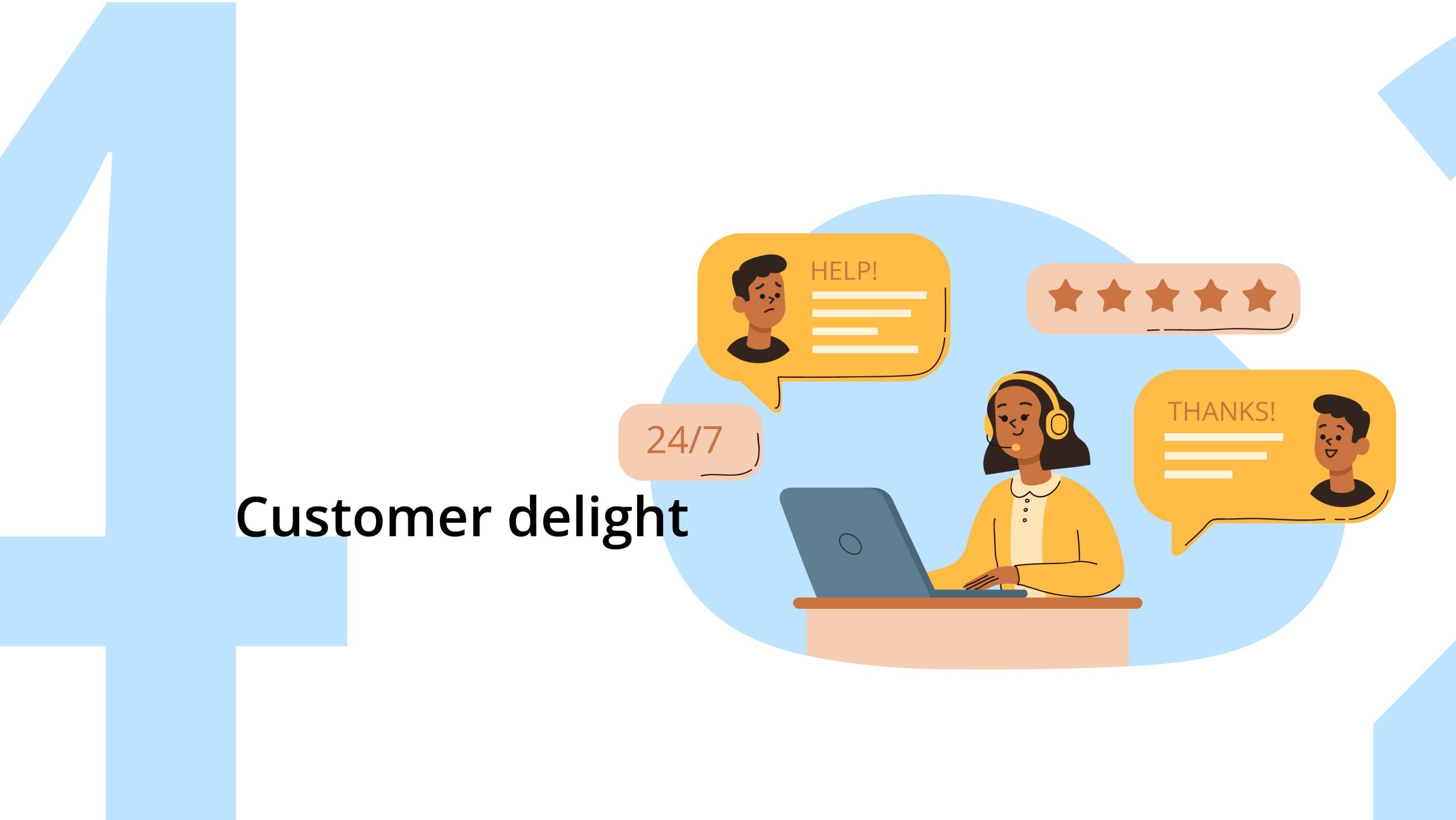 Customer Support Process