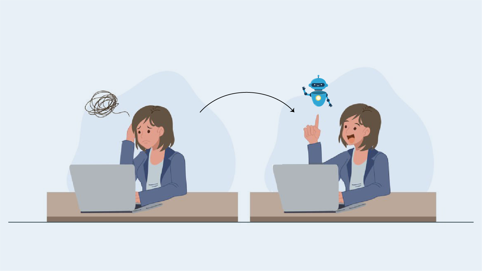 Reactive-To-Proactive-How-Generative-AI-Is-Shaping-The-Future-Of-Helpdesk