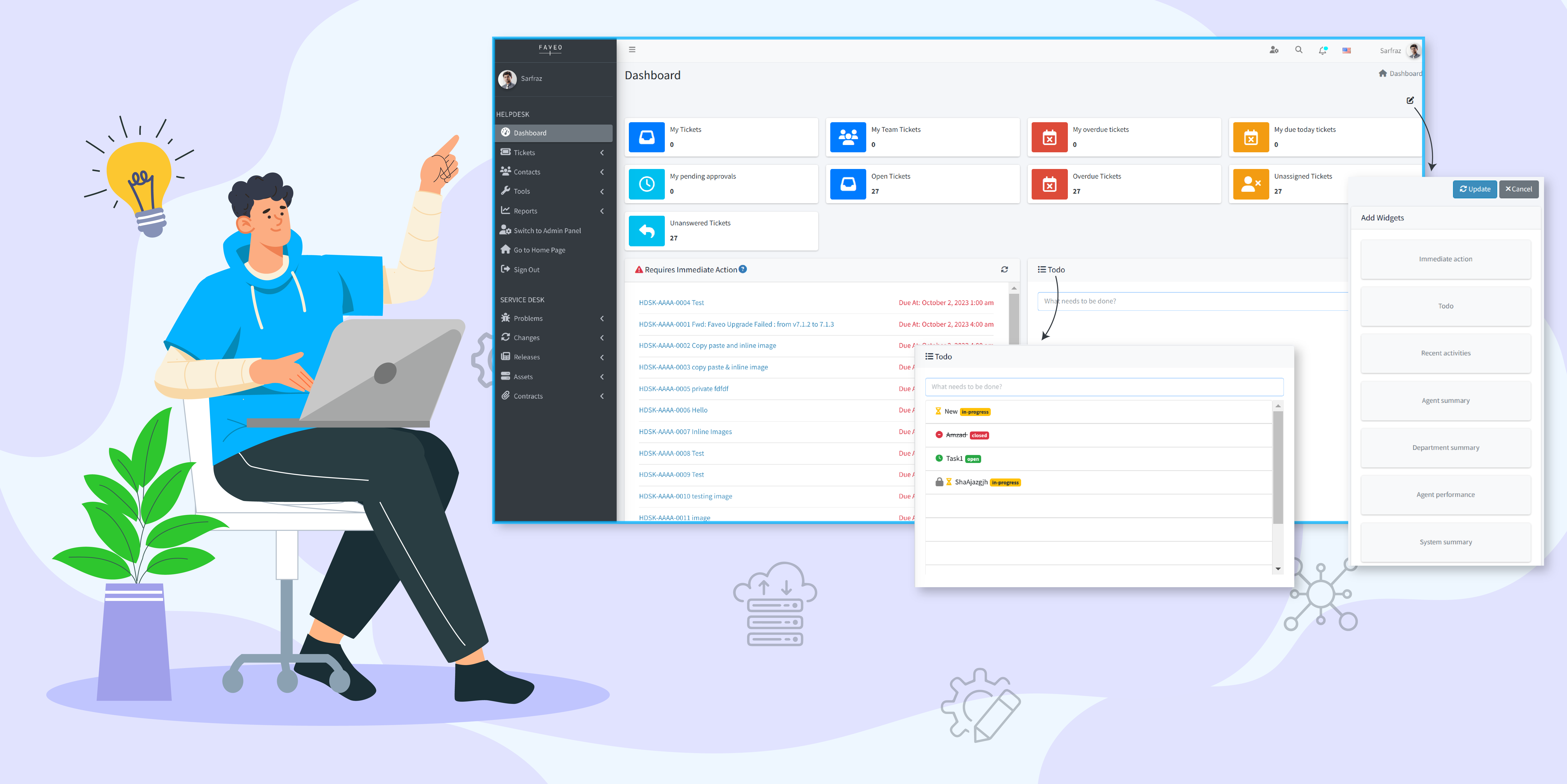 Faveo – About us Faveo Helpdesk