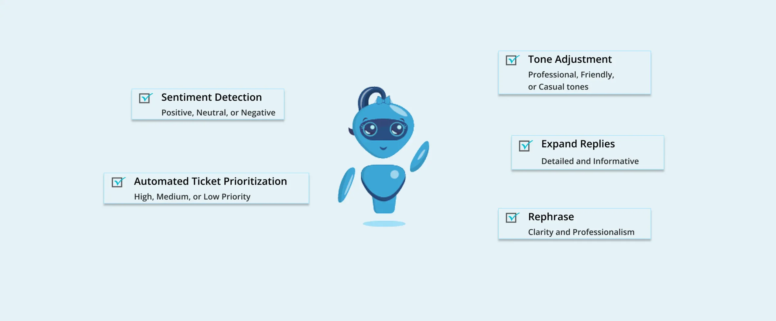 10 Ways to Leverage AI for a More Efficient Helpdesk Software