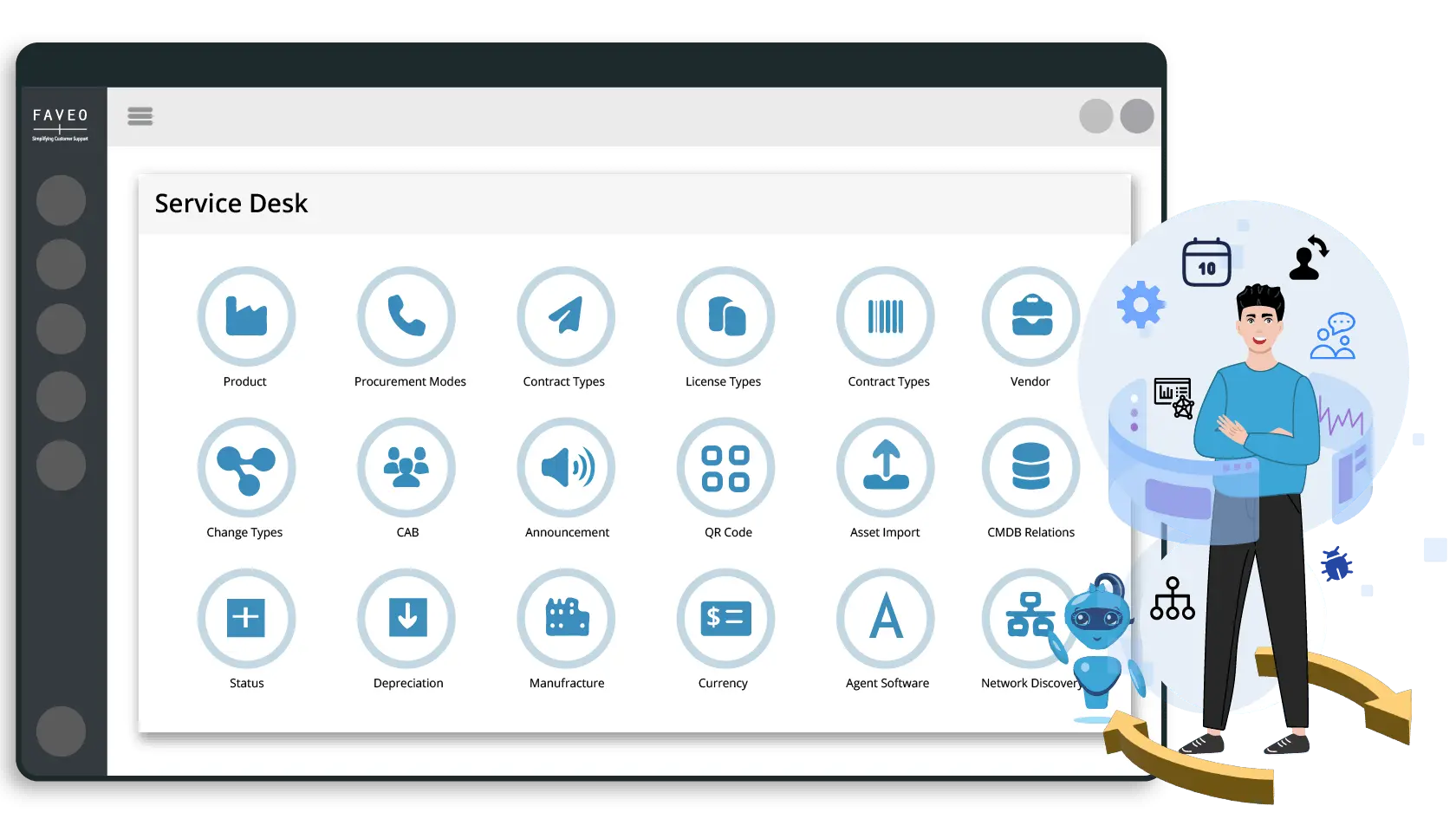 360° Approach to IT Service Management (3) 360-degree IT management with Faveo ServiceDesk Software