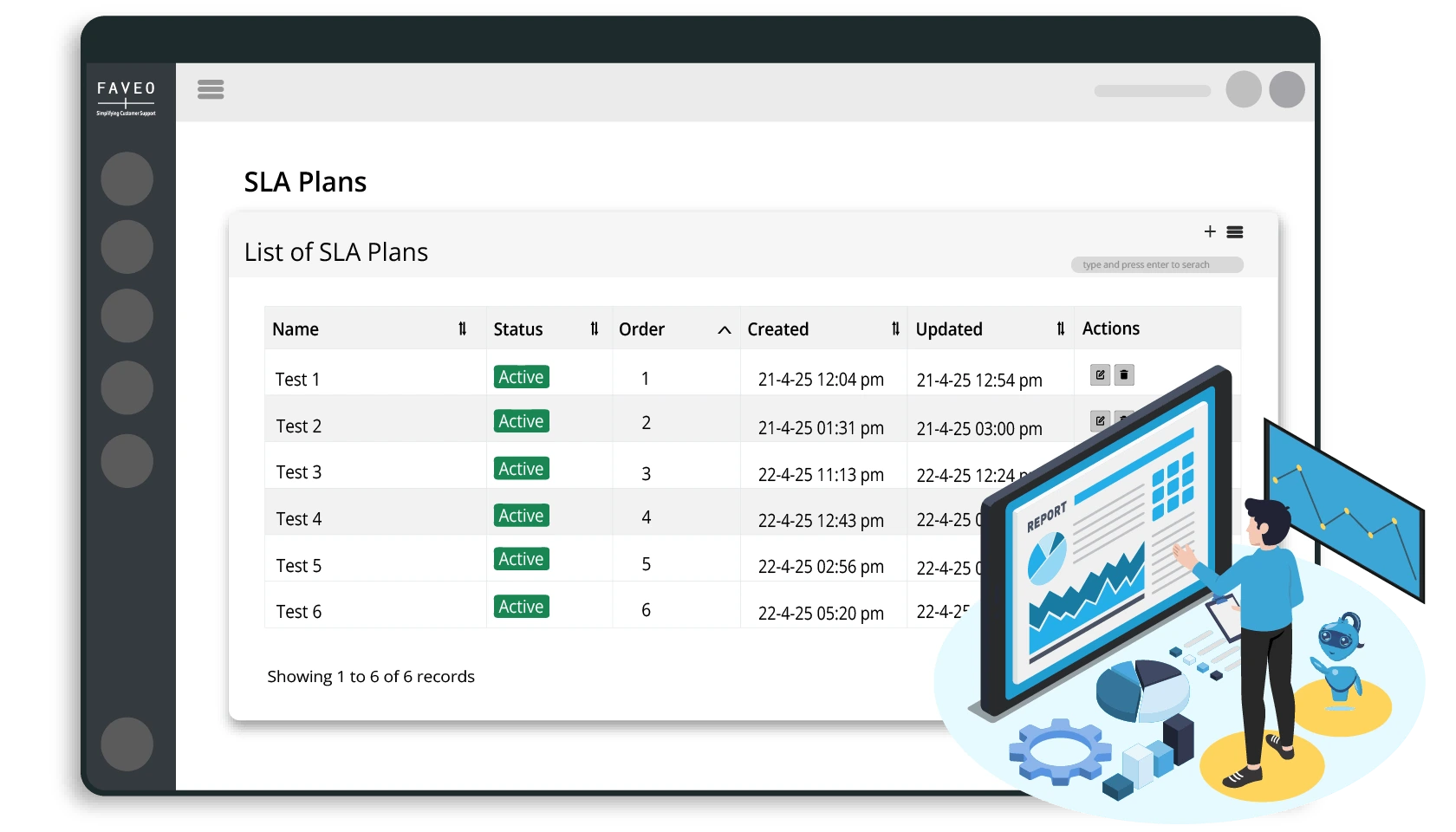 SLA plans SLA automation feature in Faveo ServiceDesk Software