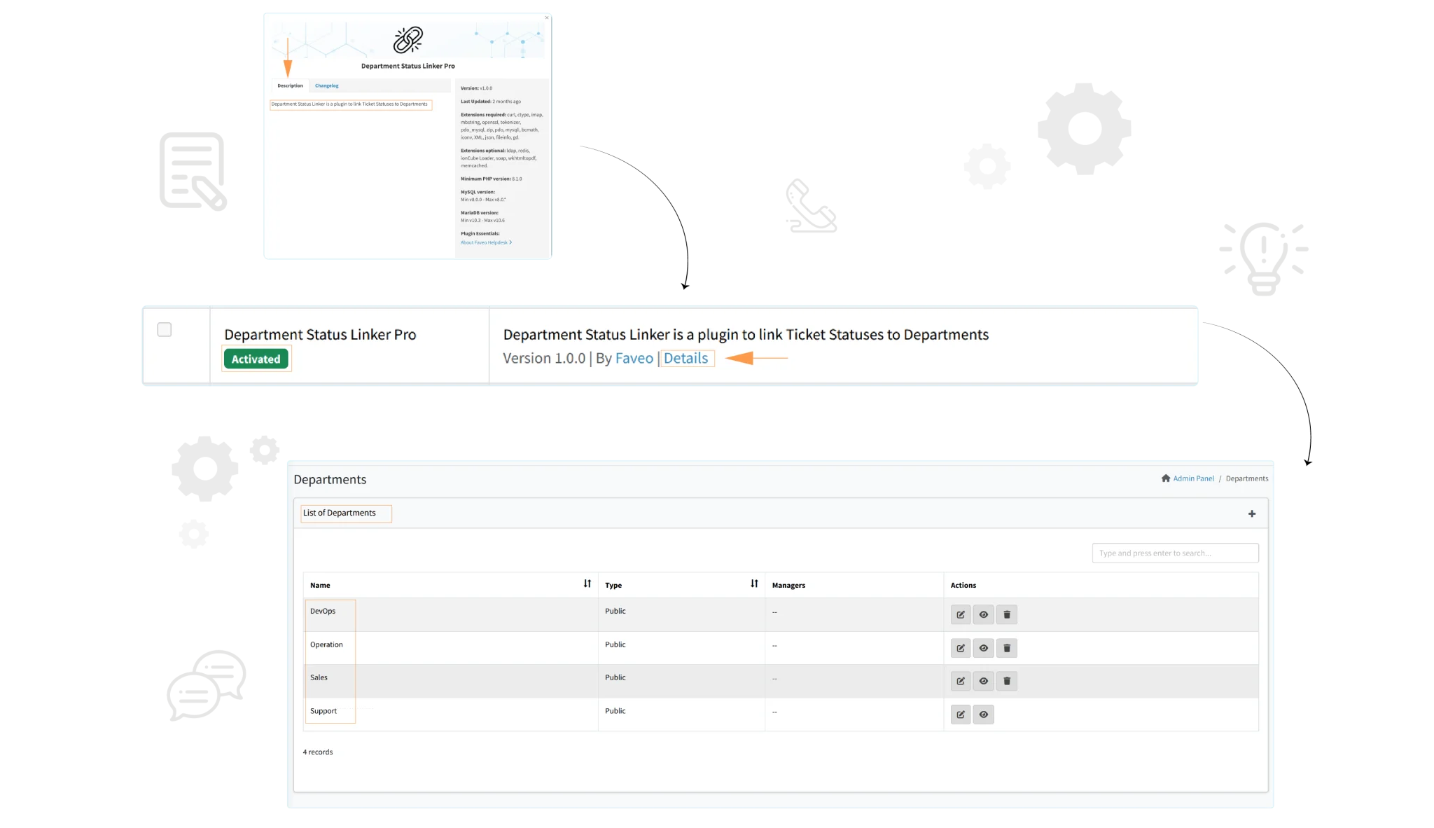 Enhance-Workflow-Efficiency-with-Department-Status-Linker-in-Faveo-02-2048×1182 Custom Workflows Using Faveo Department Status Linker