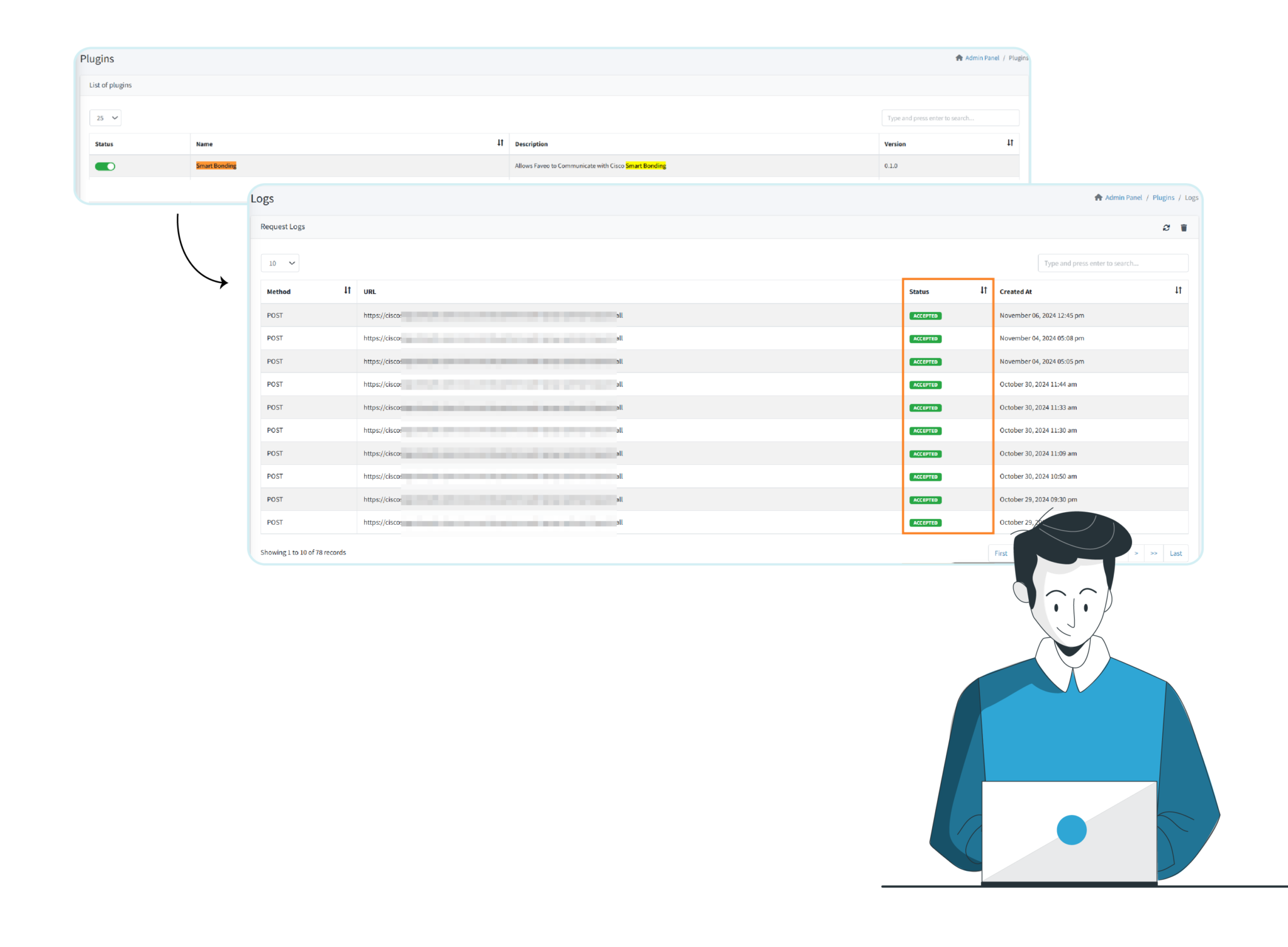 Faveo Integrate with Cisco 03 2048x1505 1