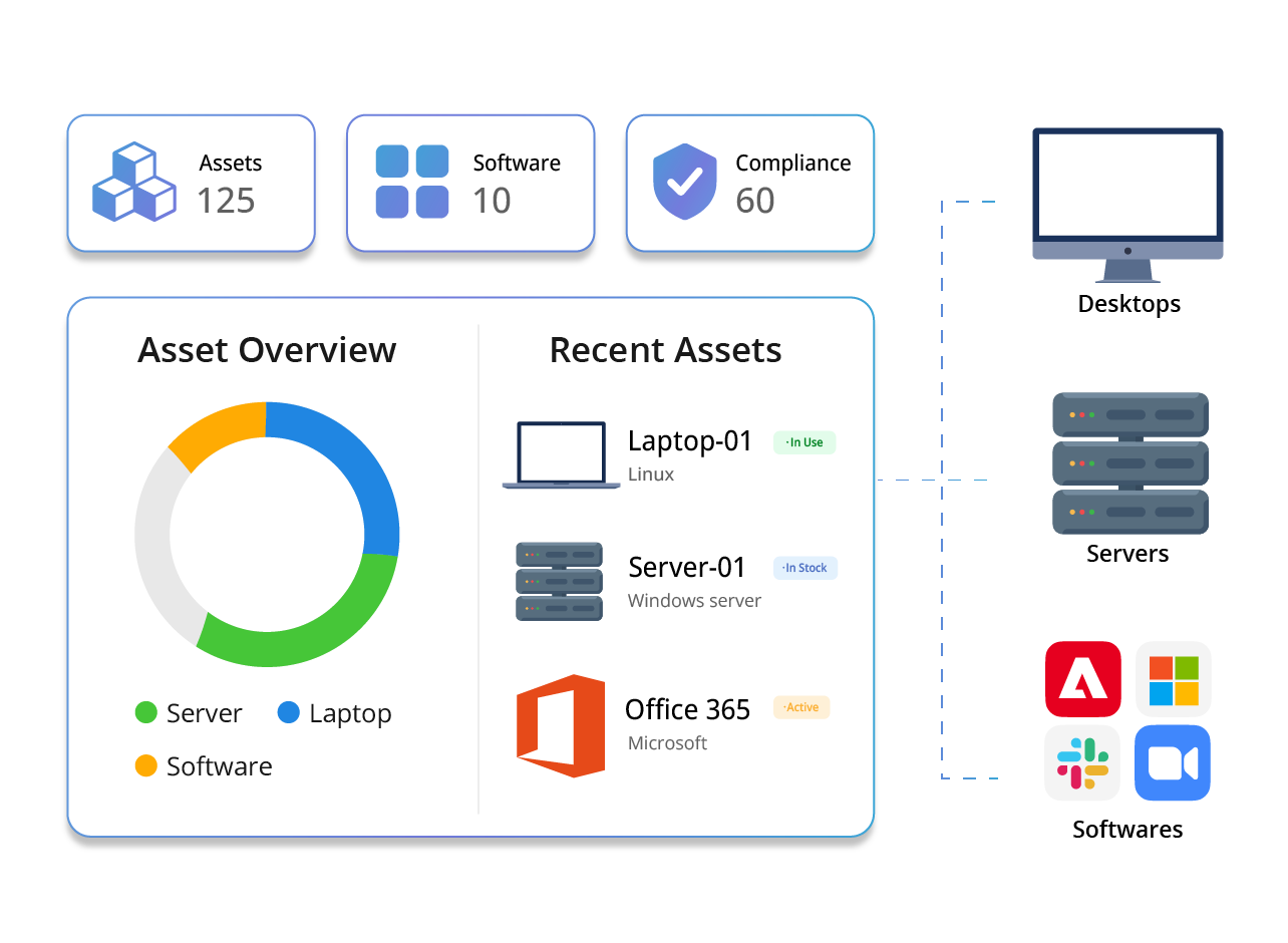 Inventory Management Software Built for Businesses Inventory management software